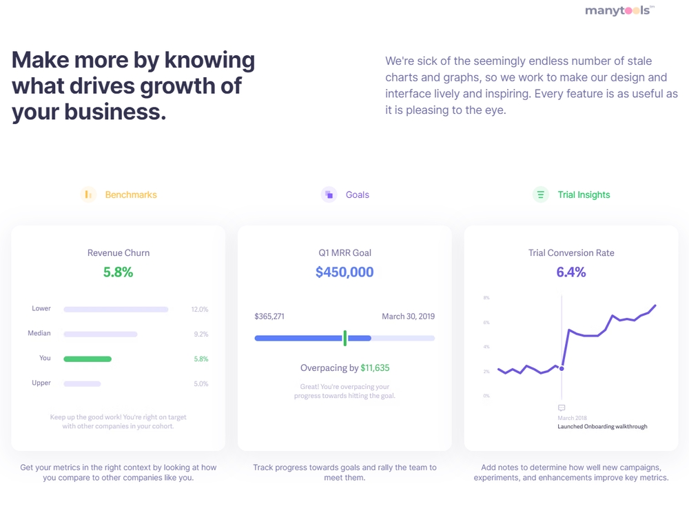 BareMetrics