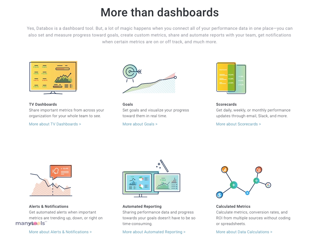 Databox