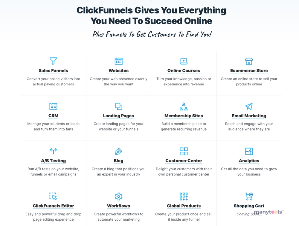 ClickFunnels