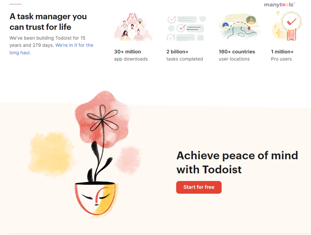 Todoist