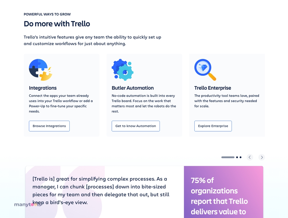 Trello