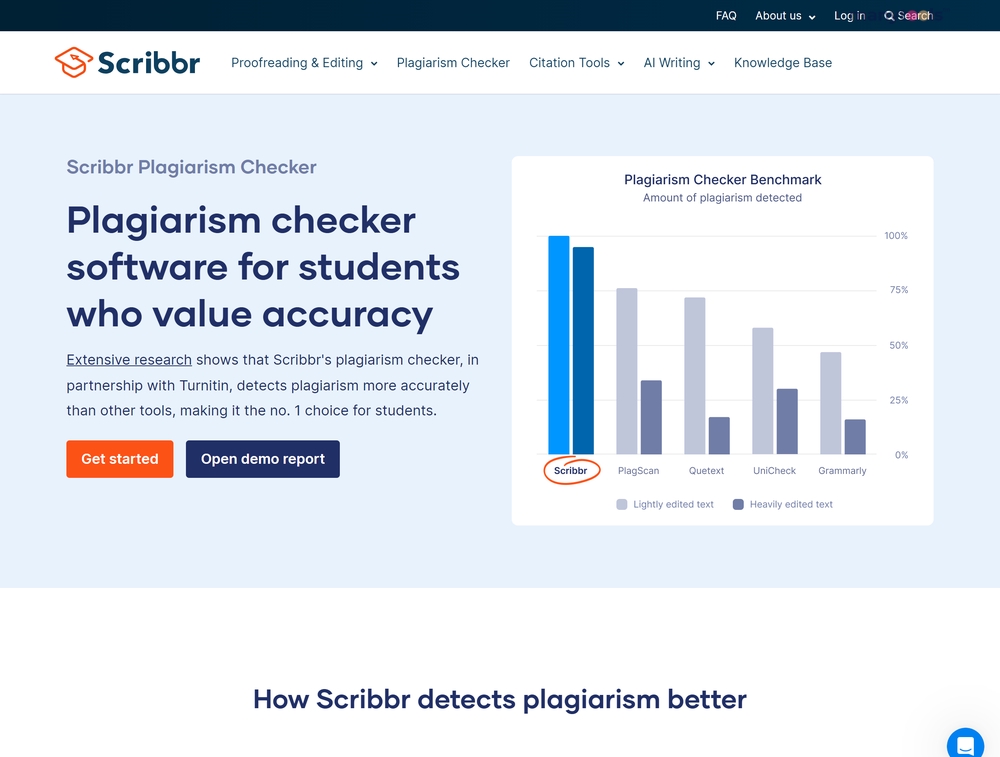 Scribbr Plagiarism Checker