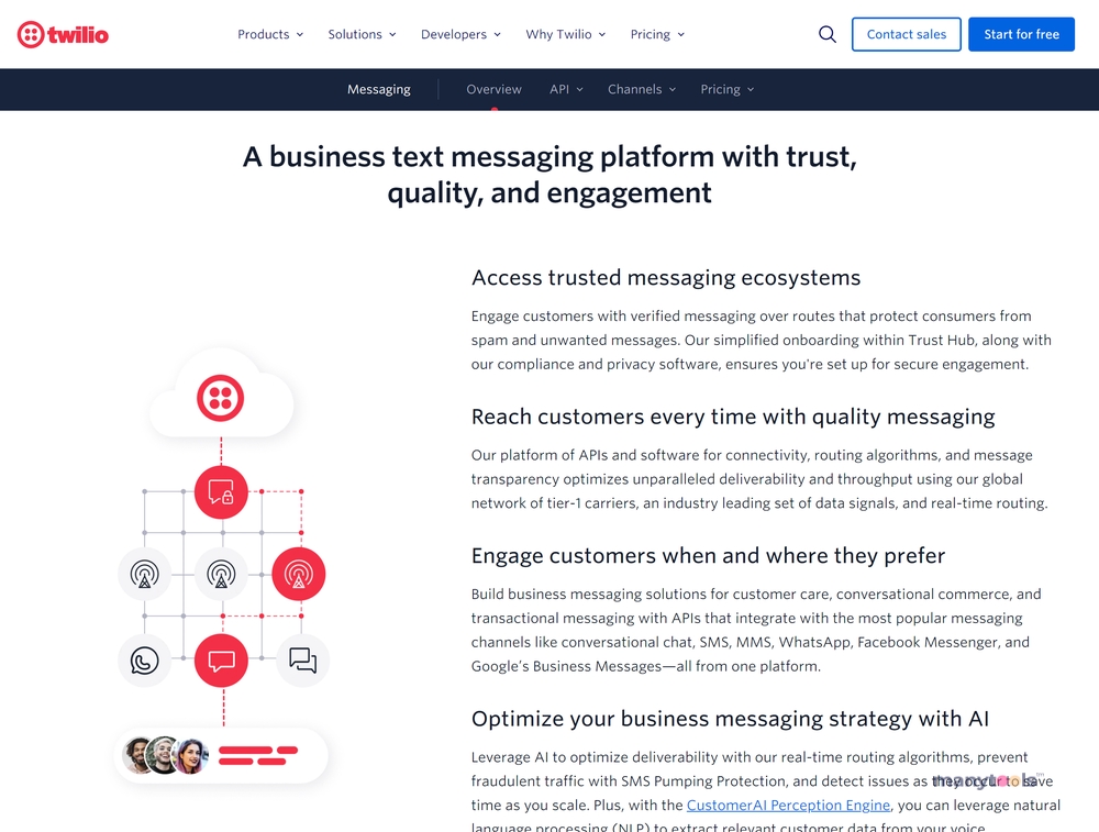 Twilio Business Text Messaging