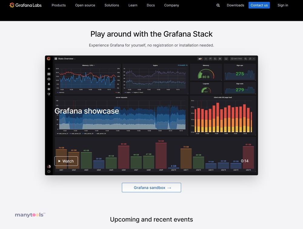 Grafana