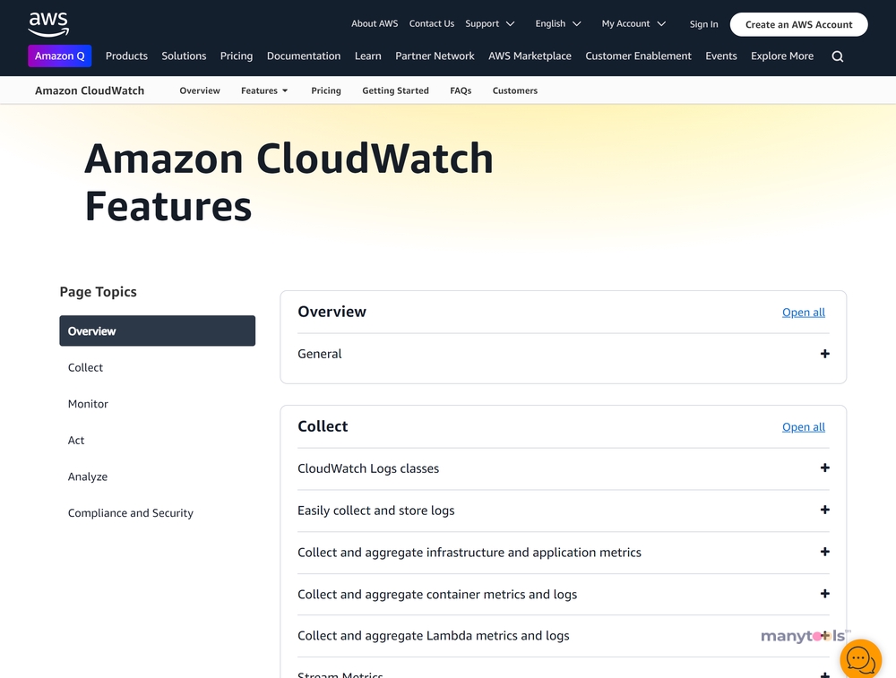 Cloudwatch