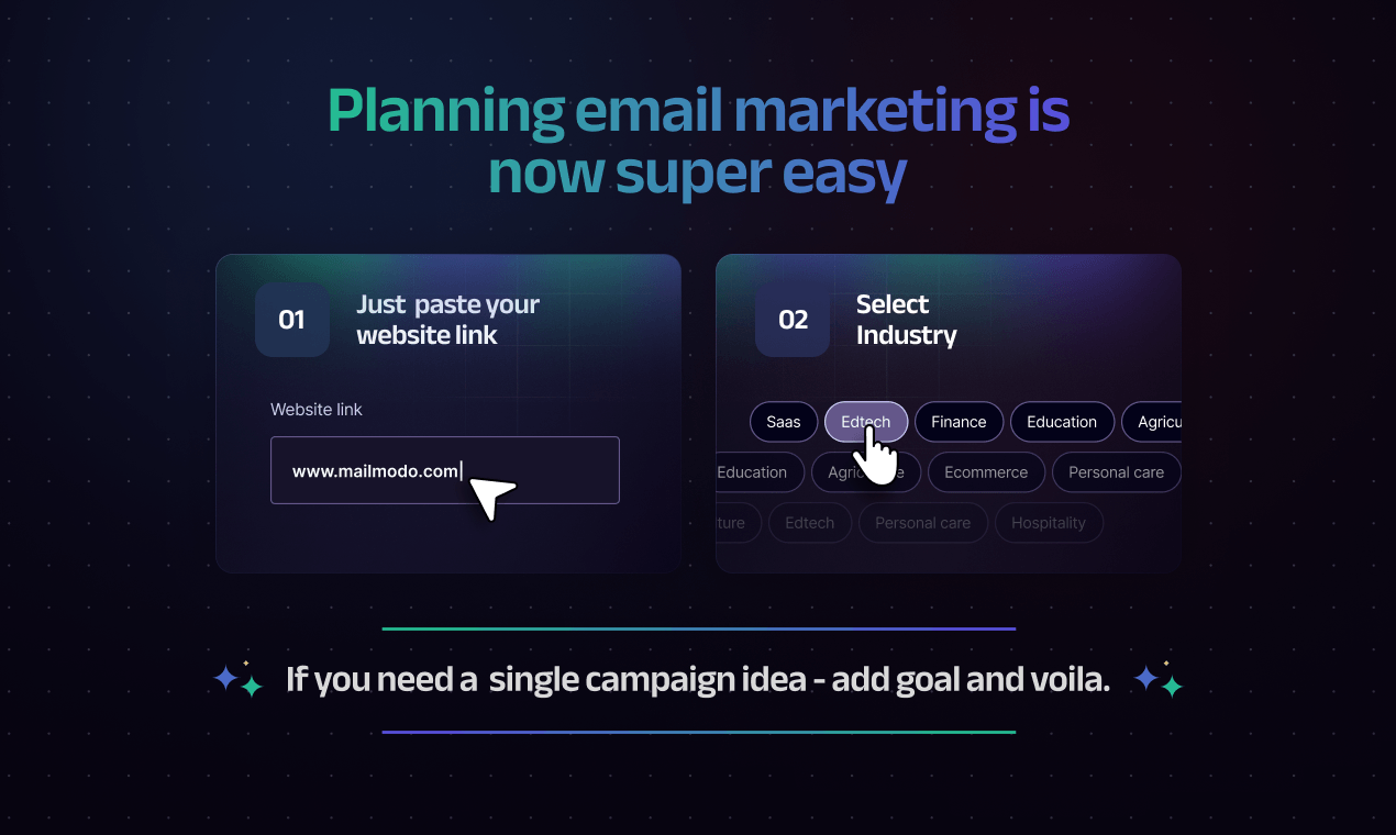 AI Email Campaign Planner 