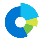StatCounter