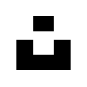 Unsplash Review